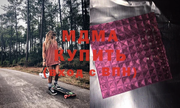 скорость Верхний Тагил